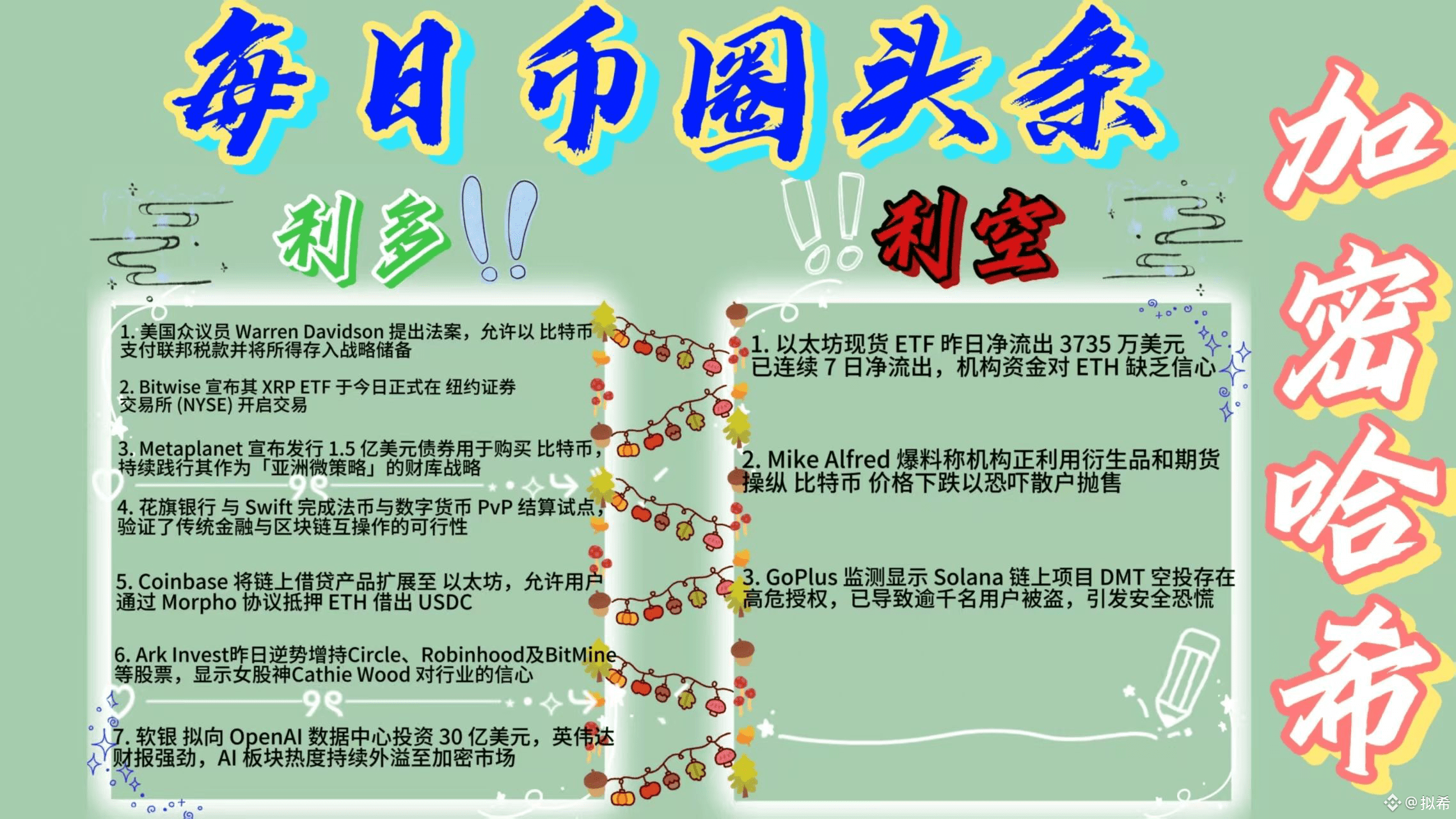 又到了每天的消息解读，不论利好利空都是一种视角| 拟希ຢູ່ຟີດຂ່າວຂອງ Binance