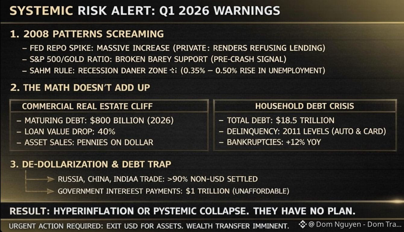 Crypto News Today: Why Is Bitcoin Down and Hovering at $103K? | Binance  News on Binance Square