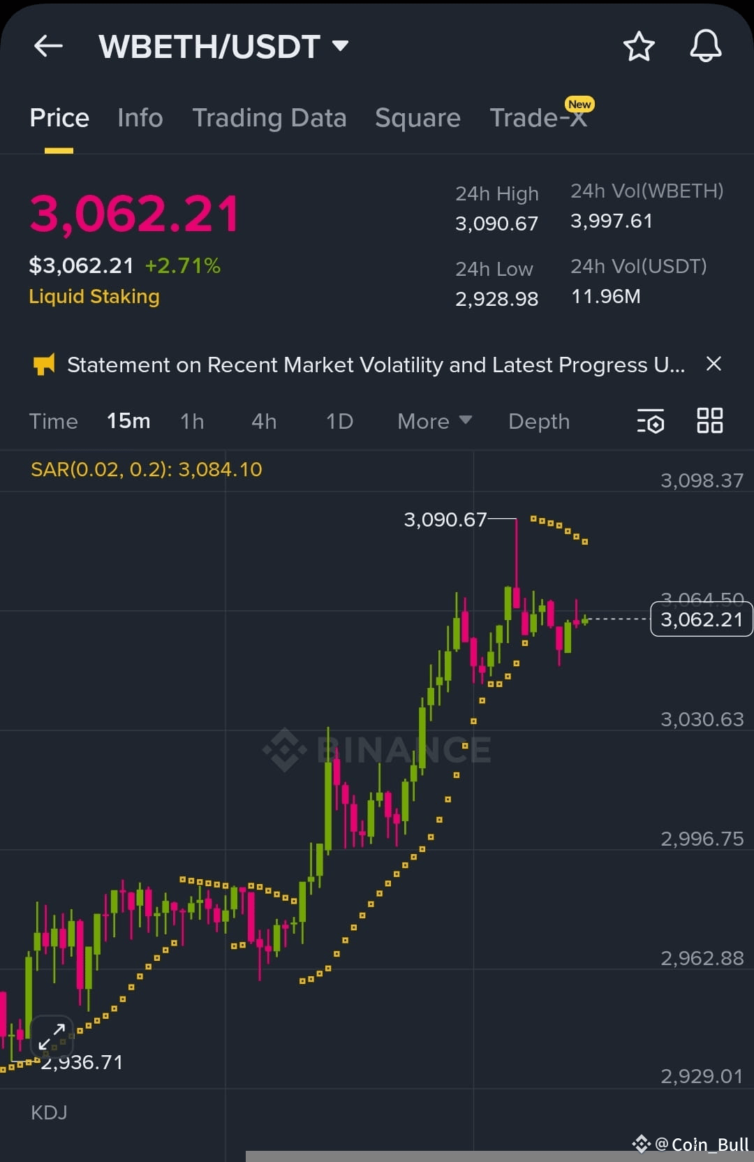 Latest #celernetwork News, Opinions and Feed Today | Binance Square