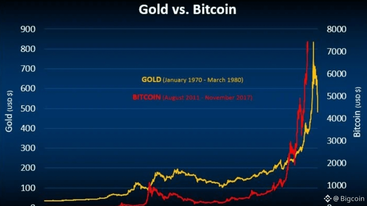 Chỉ số sợ hãi và tham lam của tiền mã hóa | Tâm lý Bitcoin | Binance