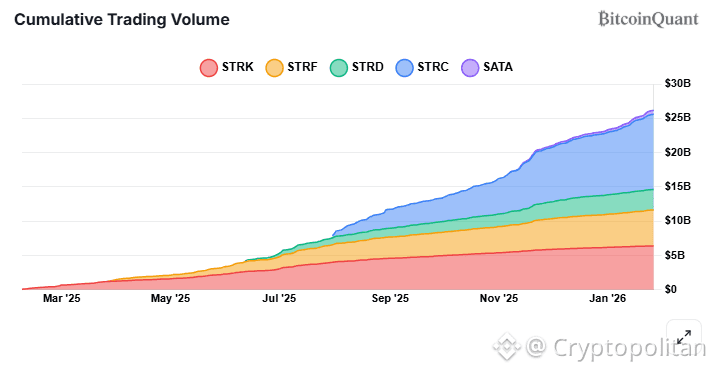 Strategy acquired 2,932 BTC
