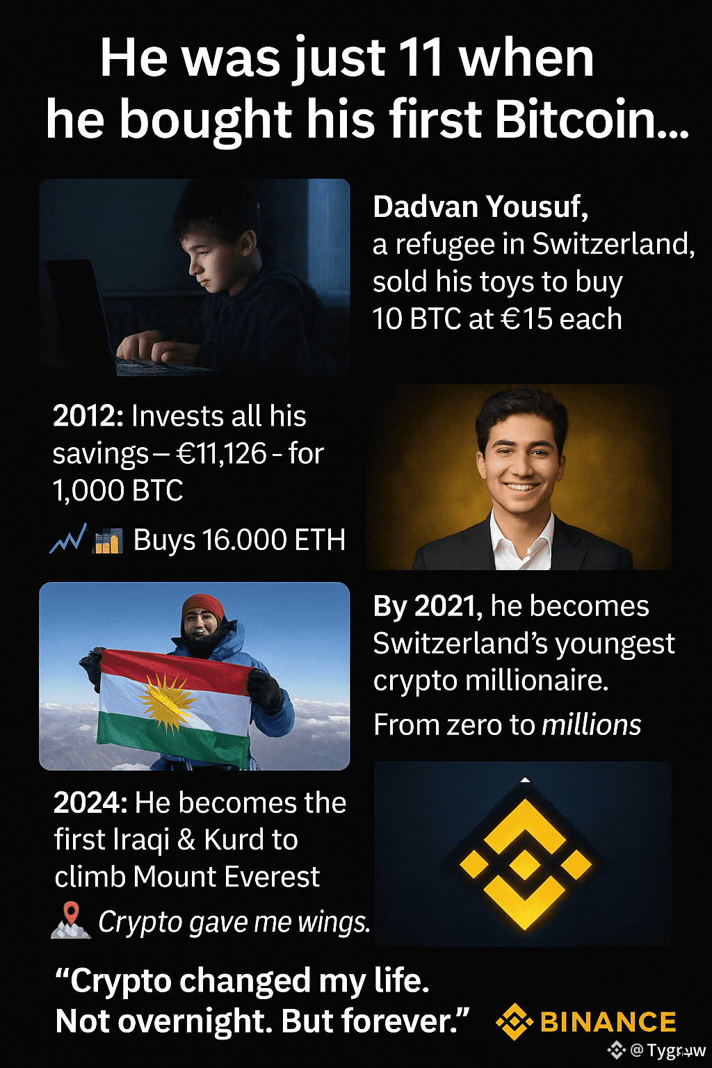 From Refugee to Crypto Millionaire: The True Story of Dadvan | Tygrow on  Binance Square