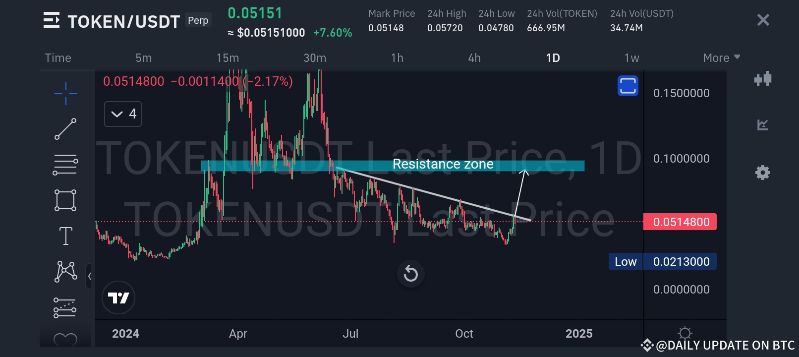 Big pump token (88) 사진
