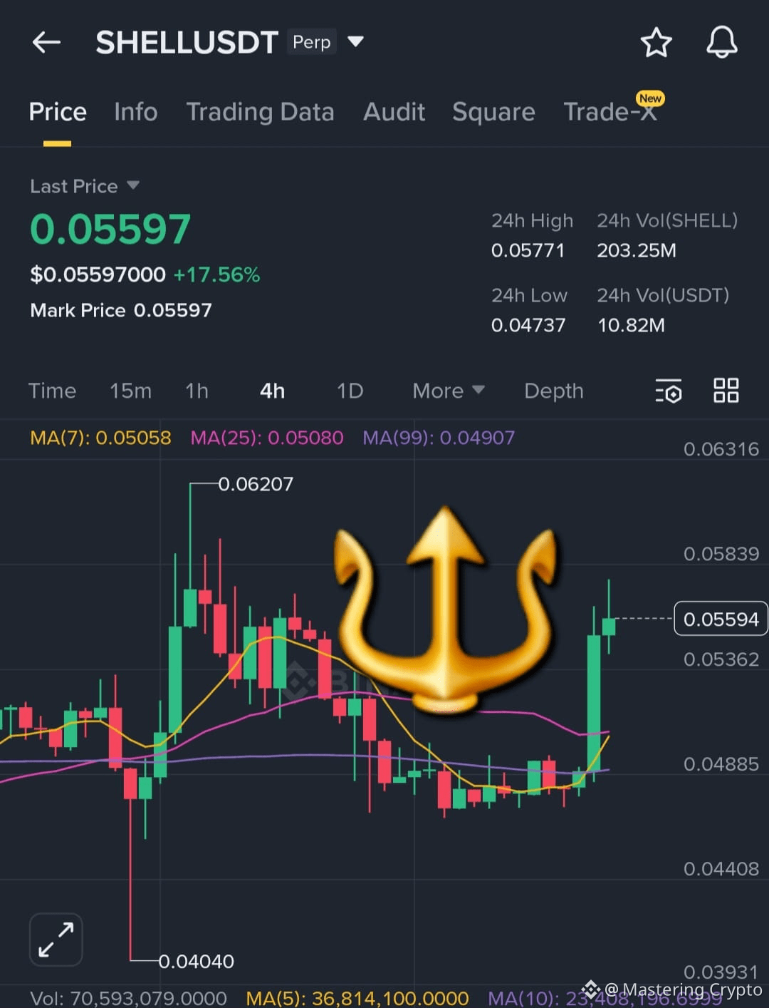 MyShell Price Today | SHELL to USD Live Price, Market Cap & Chart