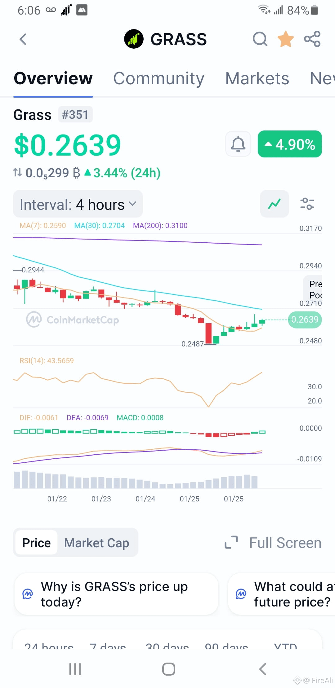 Últimas noticias, opiniones y publicaciones sobre #grass de hoy | Binance  Square