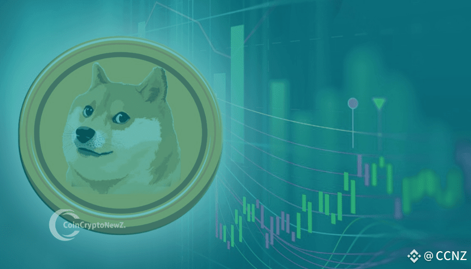 Dogecoin’s Bullish Breakout: Is a Major Surge Imminent?