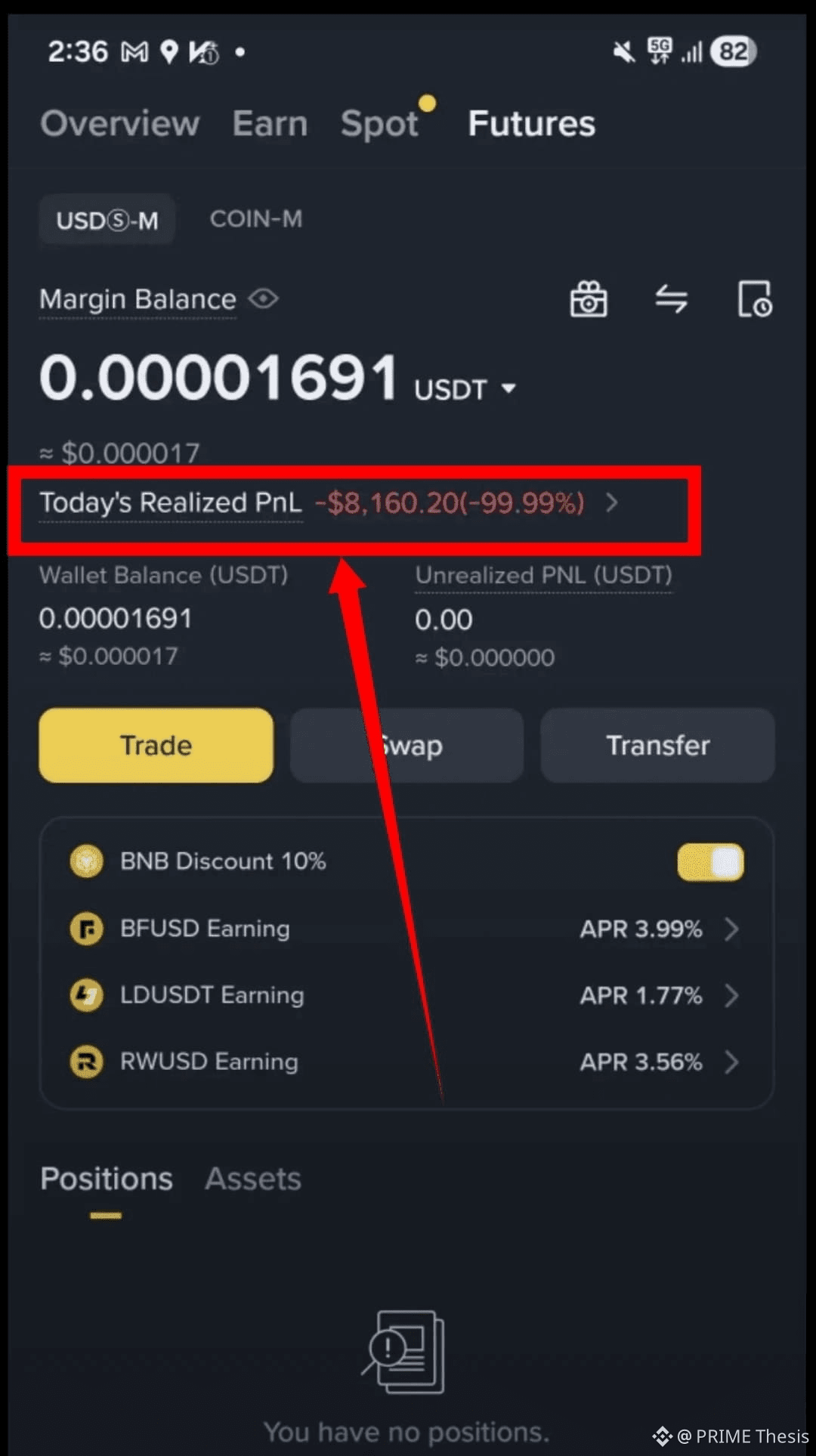 Latest #liquidated News, Opinions and Feed Today | Binance Square