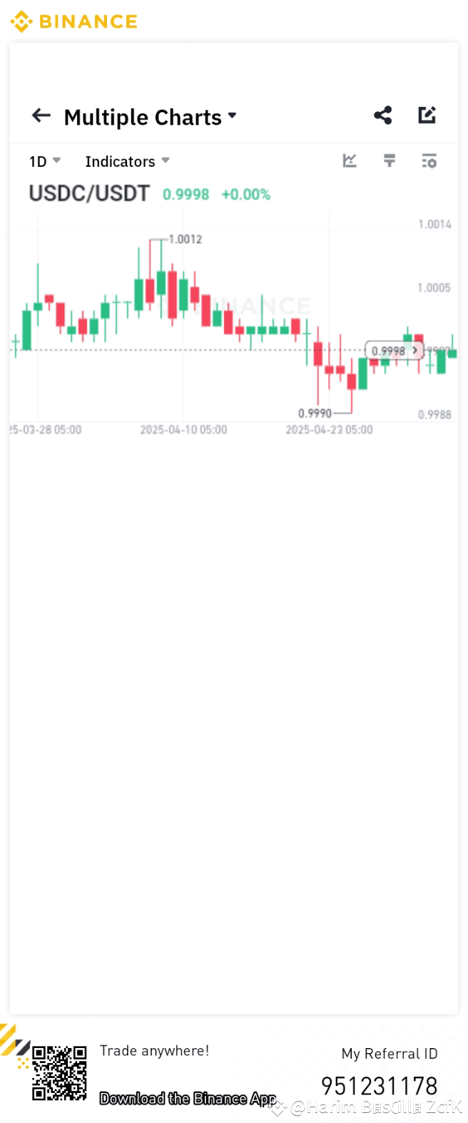 USDC/USDT is a trading pair that represents the exchange | Harim Bastilla  ZcfK on Binance Square