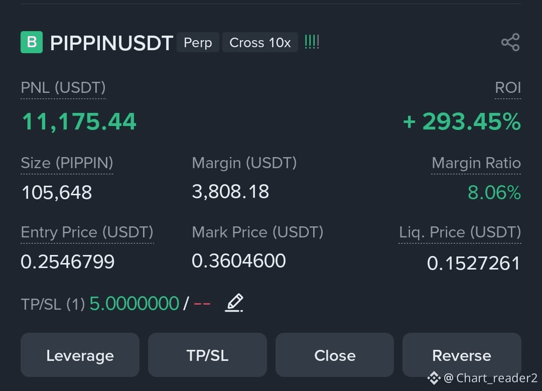 我想在5美元关闭我的$PIPPIN 多头仓位， 因为我了解它很快就会触及5美元，😎😎，并且我想从这笔交易中赚取百万|