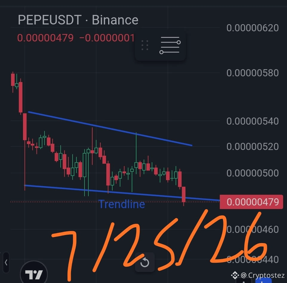Latest #pepe⚡ News, Opinions and Feed Today | Binance Square
