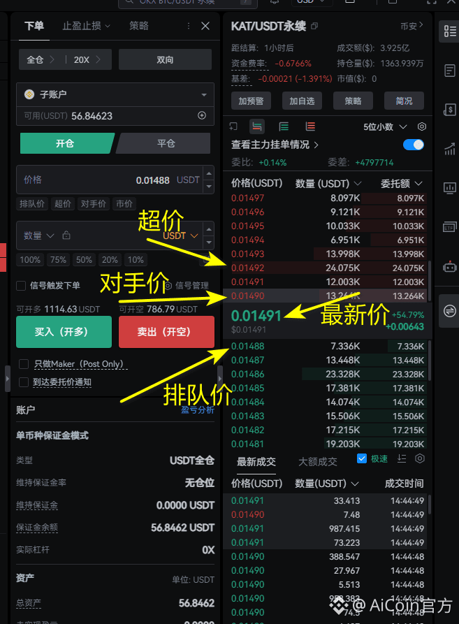 下单指南（上）_aicoin_图3