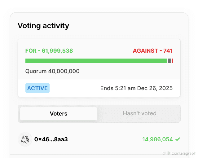 DAO, Fees, Tokens, Uniswap, DEX, Tokenomics