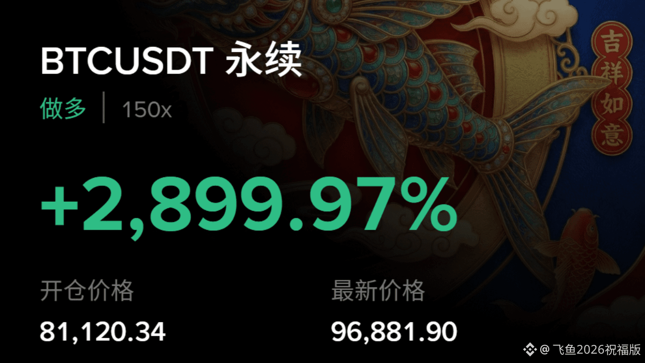 Dzisiejsza cena Bitcoin | Cena na żywo BTC na USD, kapitalizacja rynkowa i  wykres