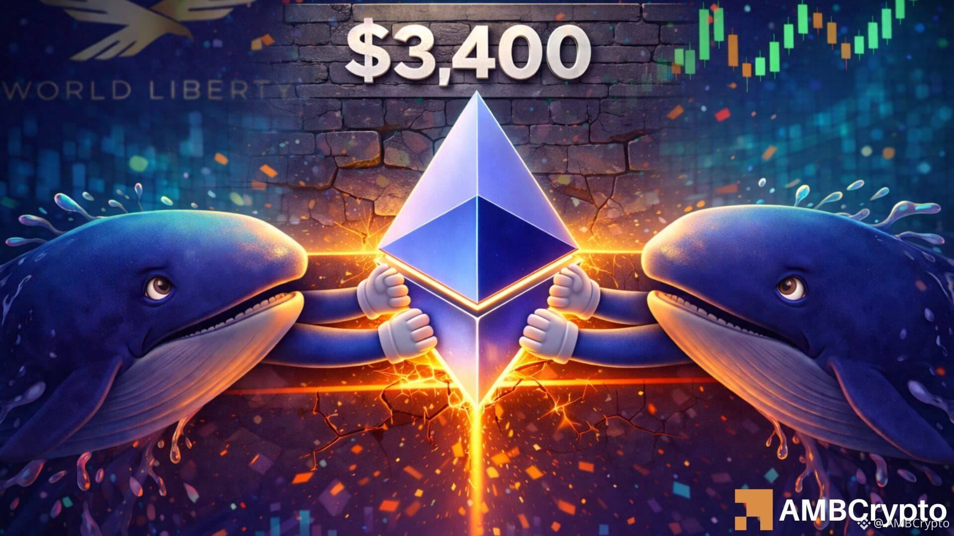 Whales and Institutions Surround ETH: Will $3,400 Break?