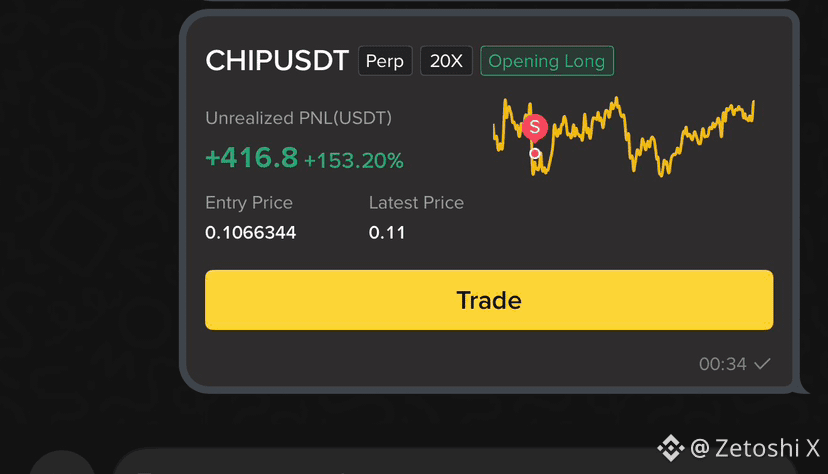 How was my $CHIP call! | Zetoshi X on Binance Square