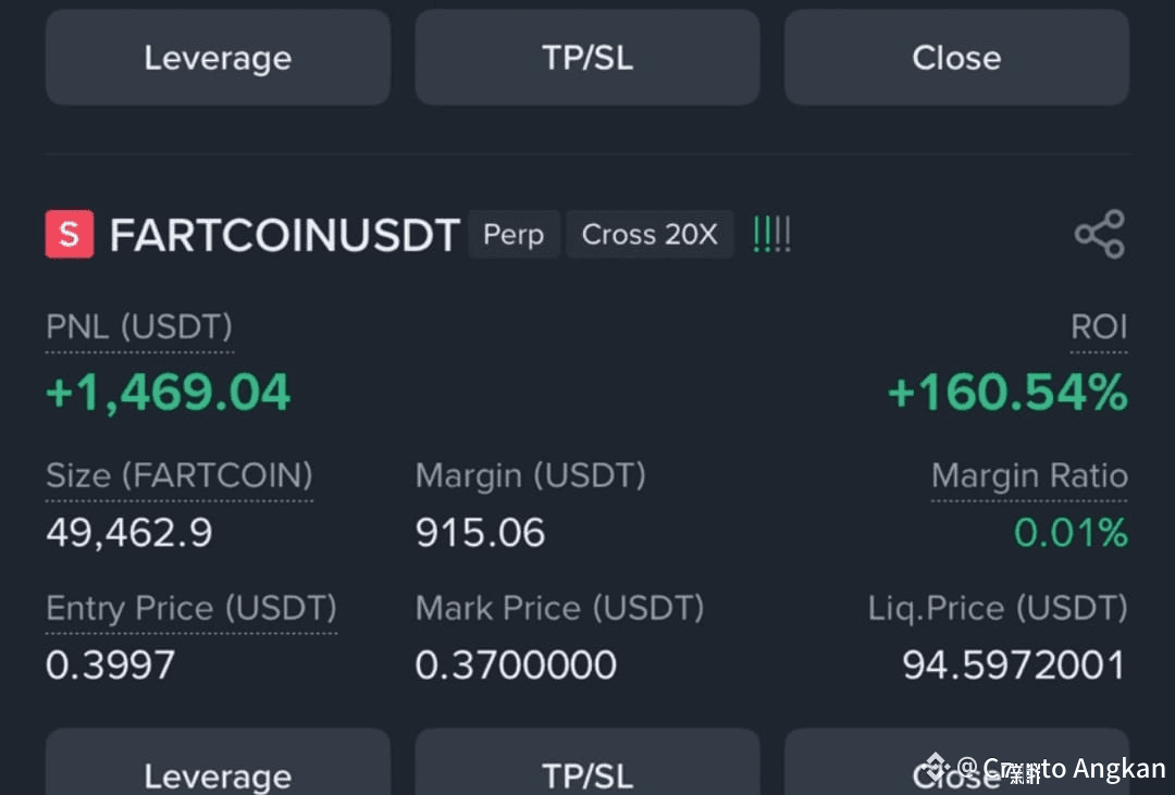 FARTCOIN #BOOOMMM💥💥💥 Breakout I closed the short targe | Crypto Angkan  on Binance Square