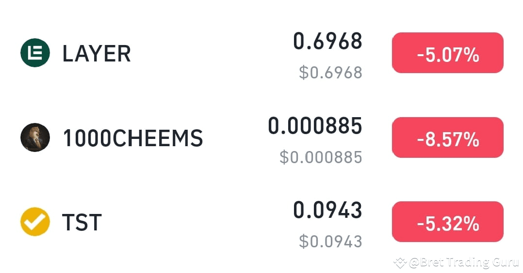 new binance coin listings bot - open source new... New Binance Listings: LAYER, 1000CHEEMS, TST – Market Trends | Bret ...