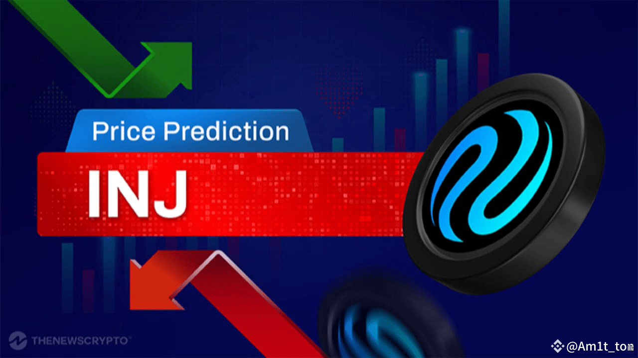 Injective ($INJ) Price Prediction 2025, 2026-2030!! | 鸡王 on Binance Square