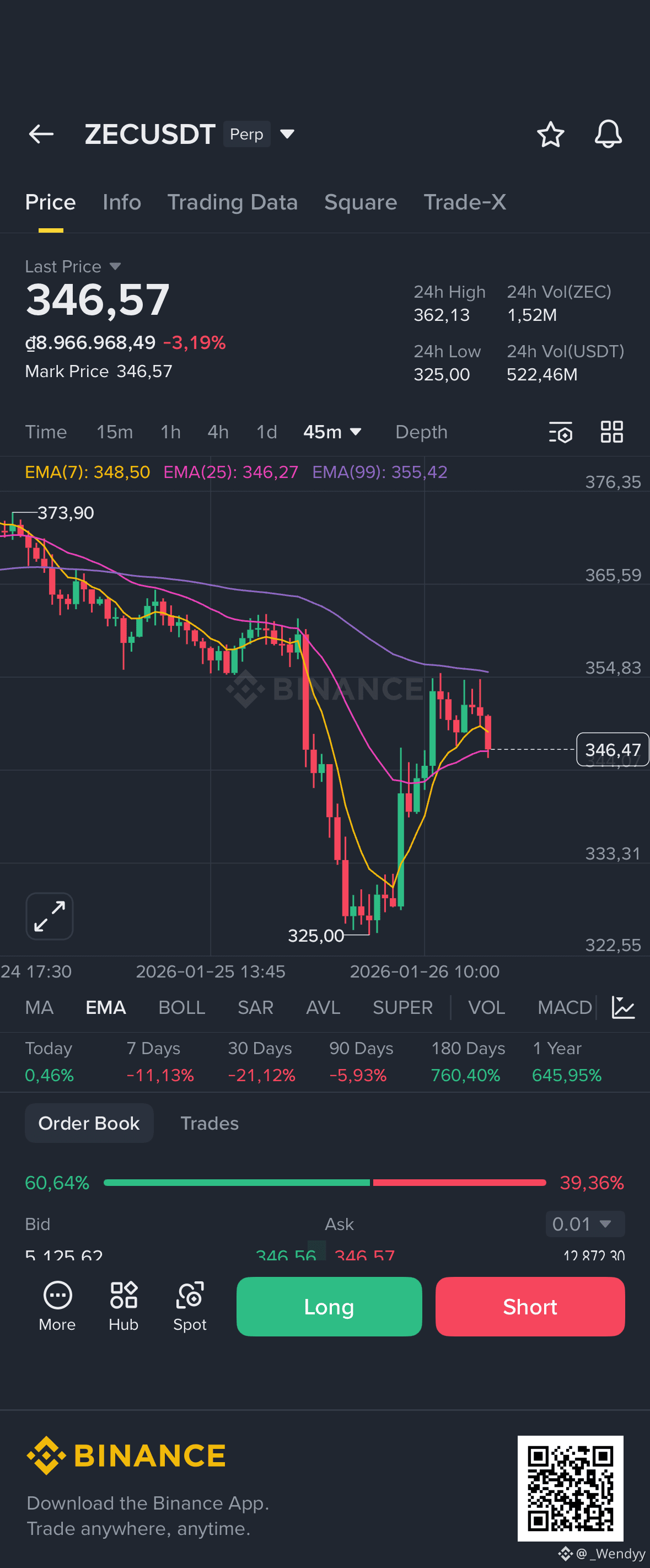 Buy Zcash: How to Buy ZEC with Card Fast