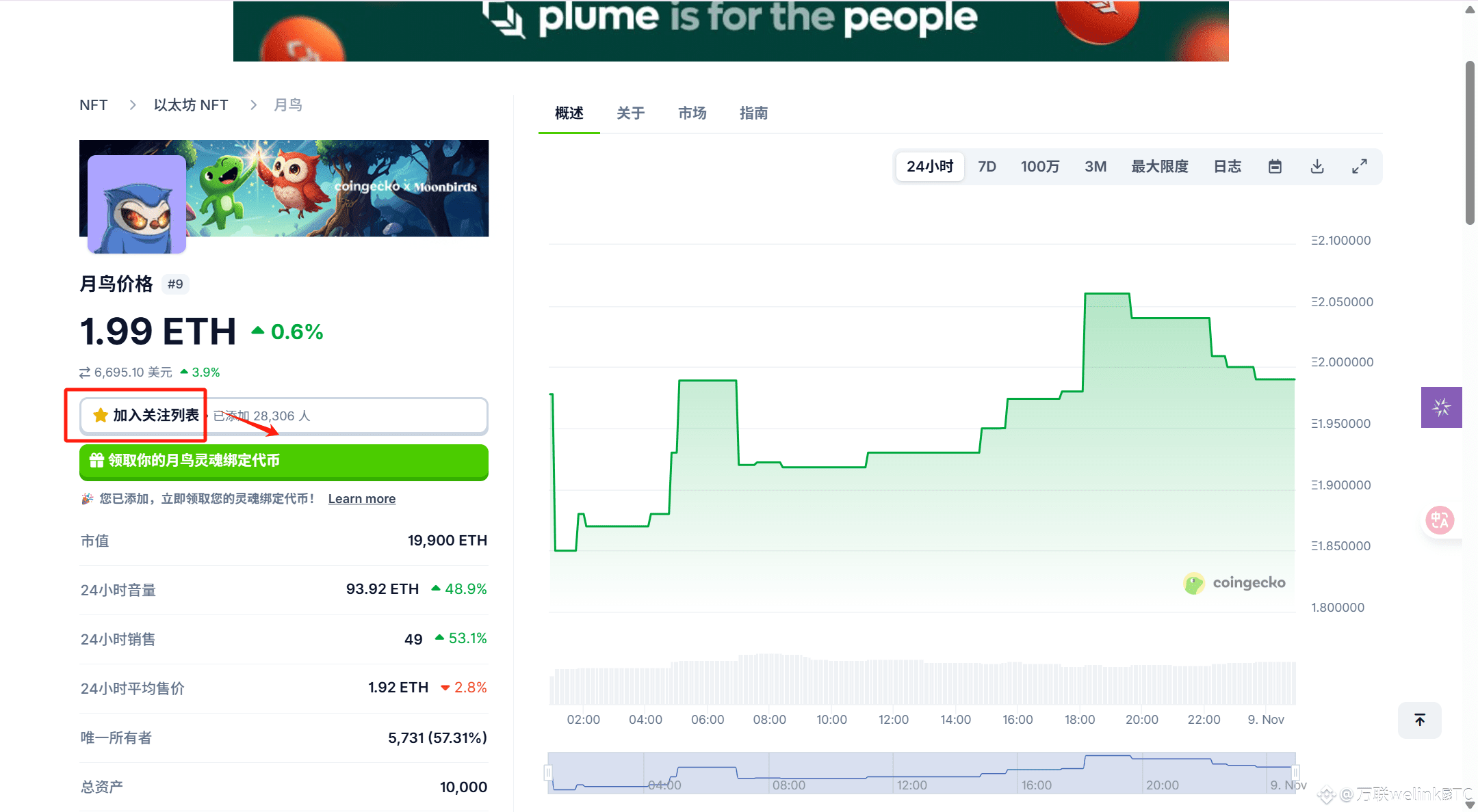 Brothers Claim a one-month bird @moonbirds SBT NFT badge A | 万联welinkBTC on  Binance Square