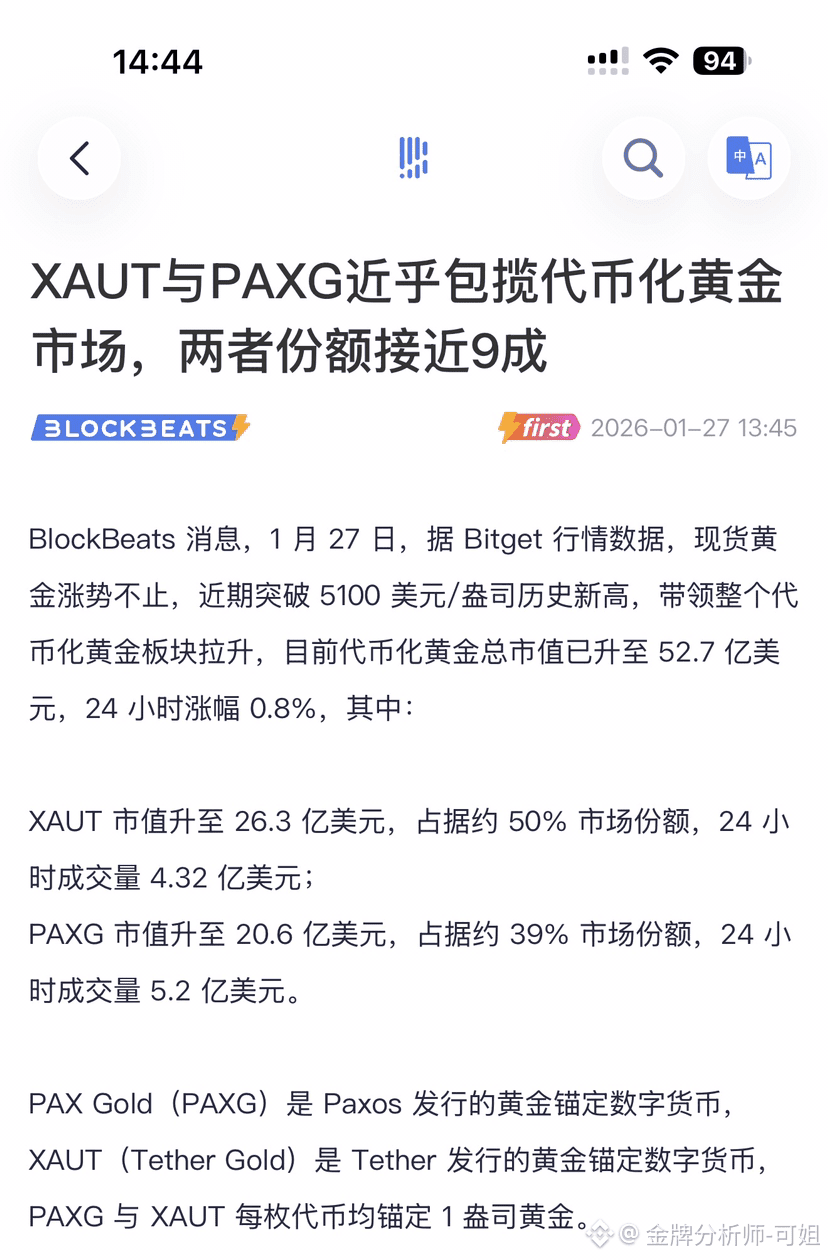 🔥 太疯狂了！黄金突破$5100，链上黄金一夜成财富新宠！】 不是金店，不是银行！ 就在刚才，链上“数字黄金”市值| 金牌分析师-可姐发布于币安广场