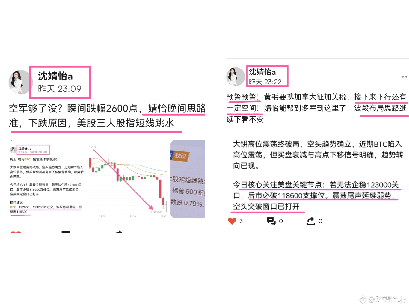 At 5:30 AM, the cryptocurrency market has been awakened by a | 沈婧怡sjy on  Binance Square