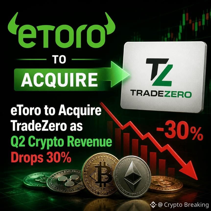 Etoro To Acquire Tradezero As Q2 Crypto Revenue Drops 30%