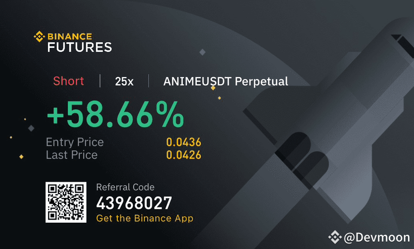 $ANIME | Devmoon on Binance Square