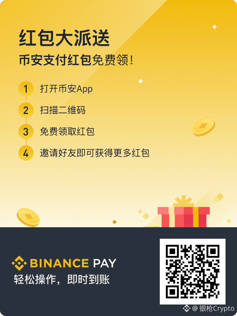 Hồ sơ của 银枪Crypto | Binance Square
