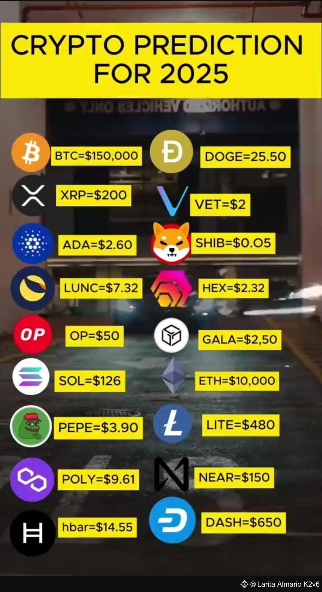 predicción cripto 2025 ❄🔥 | Lionkeywarriors en Binance Square