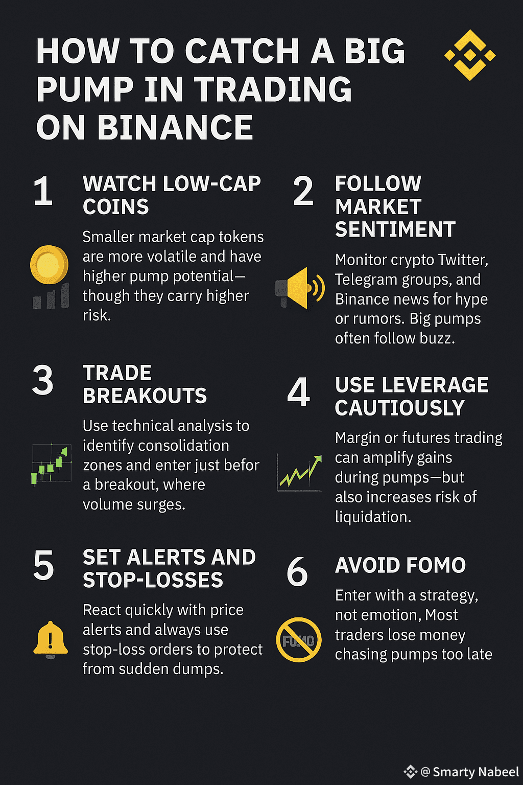 How to Catch a Big Pump in Trading on | Smarty Nabeel on Binance Square
