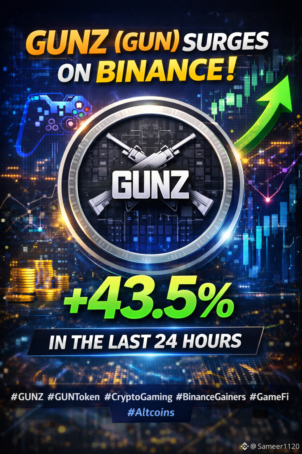 Latest #gamefi News, Opinions and Feed Today | Binance Square