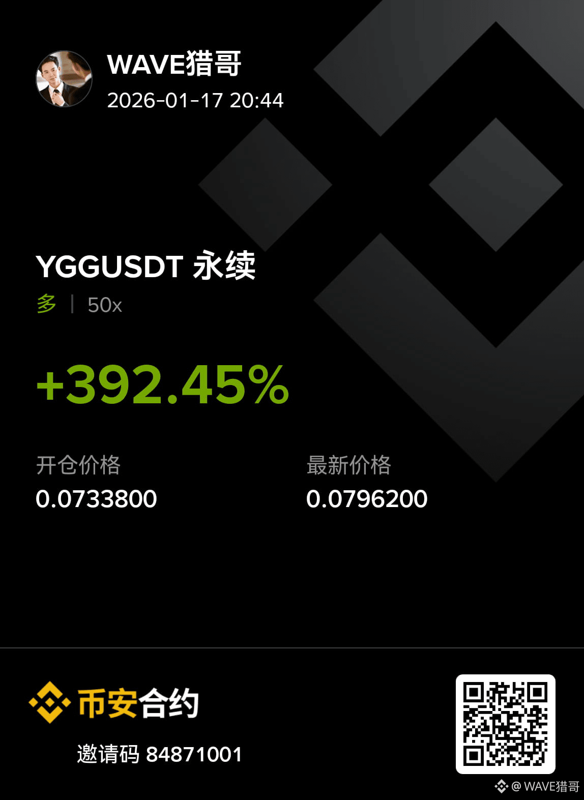 Yield Guild Games Price Today | YGG to USD Live Price, Market Cap & Chart