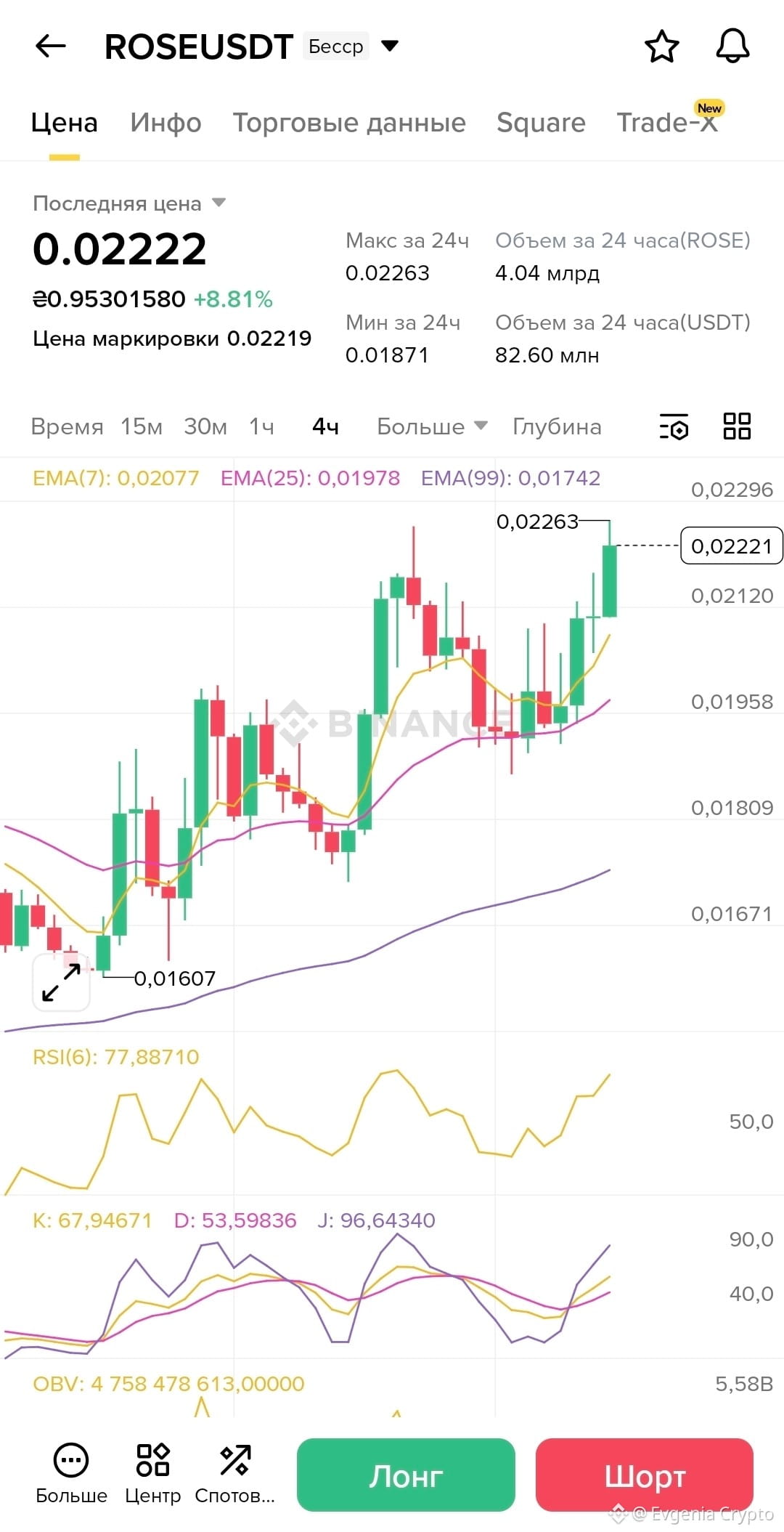 BETTING MILLIONS: THE WHALE PLAYS 
