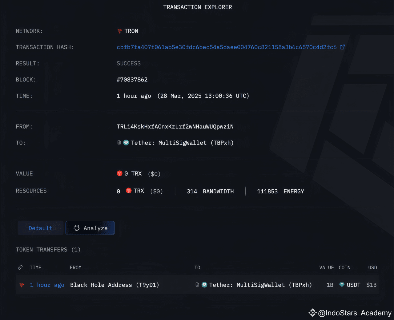 The Mystery of the 1 Billion USDT Transfer: Blockchain Transaction Analysis  on Tron | Dwayps on Binance Square