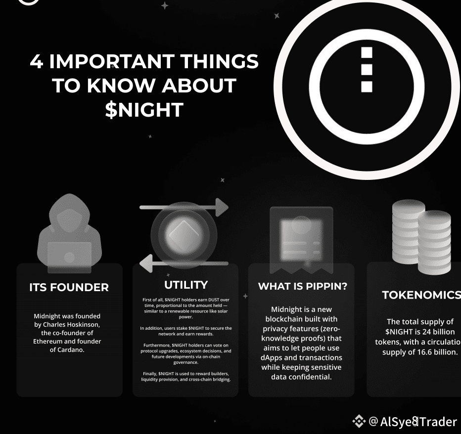 Coin of the Day — $NIGHT $NIGHT is the native token of | Falcon Crypto  Analytics on Binance Square