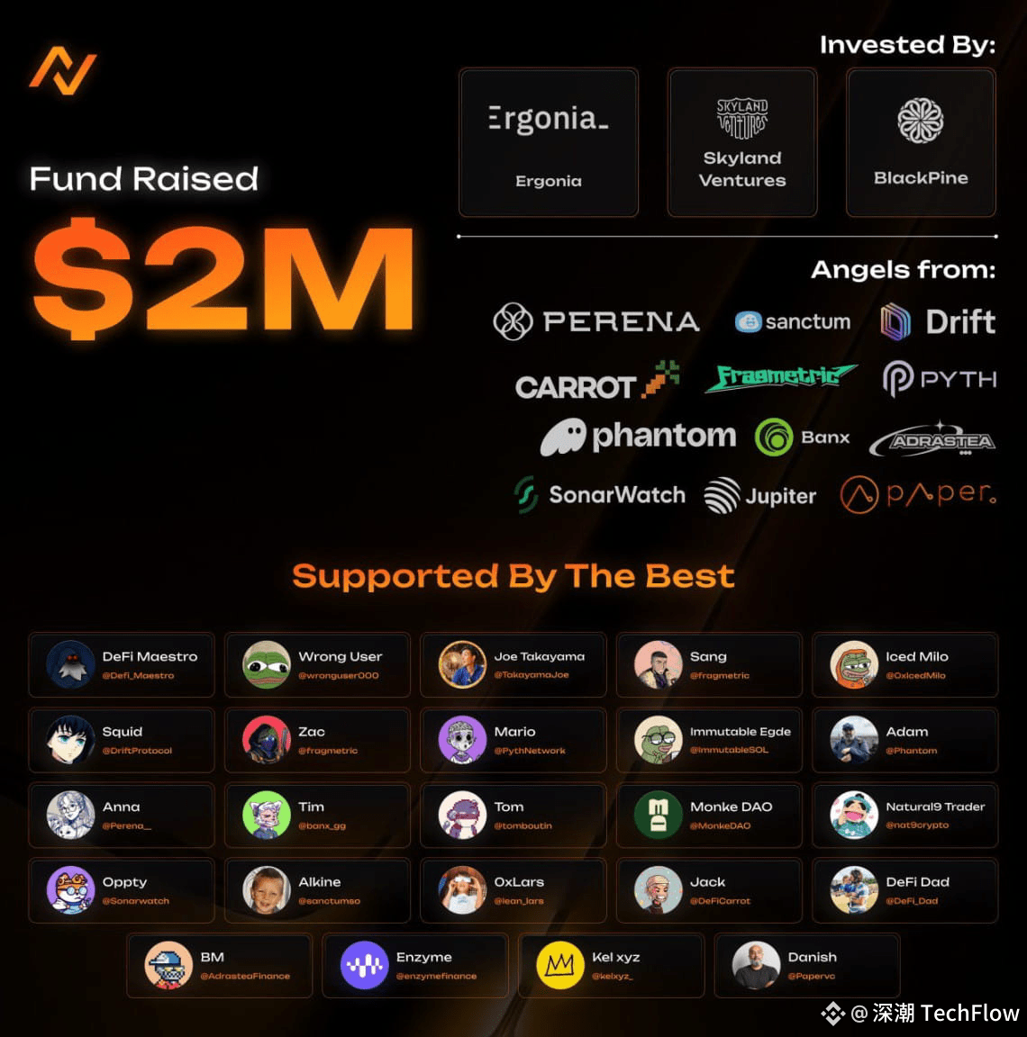 从JLP 到Neutral：如何在SOL 上捕获策略收益？ | 深潮TechFlow na Binance Square
