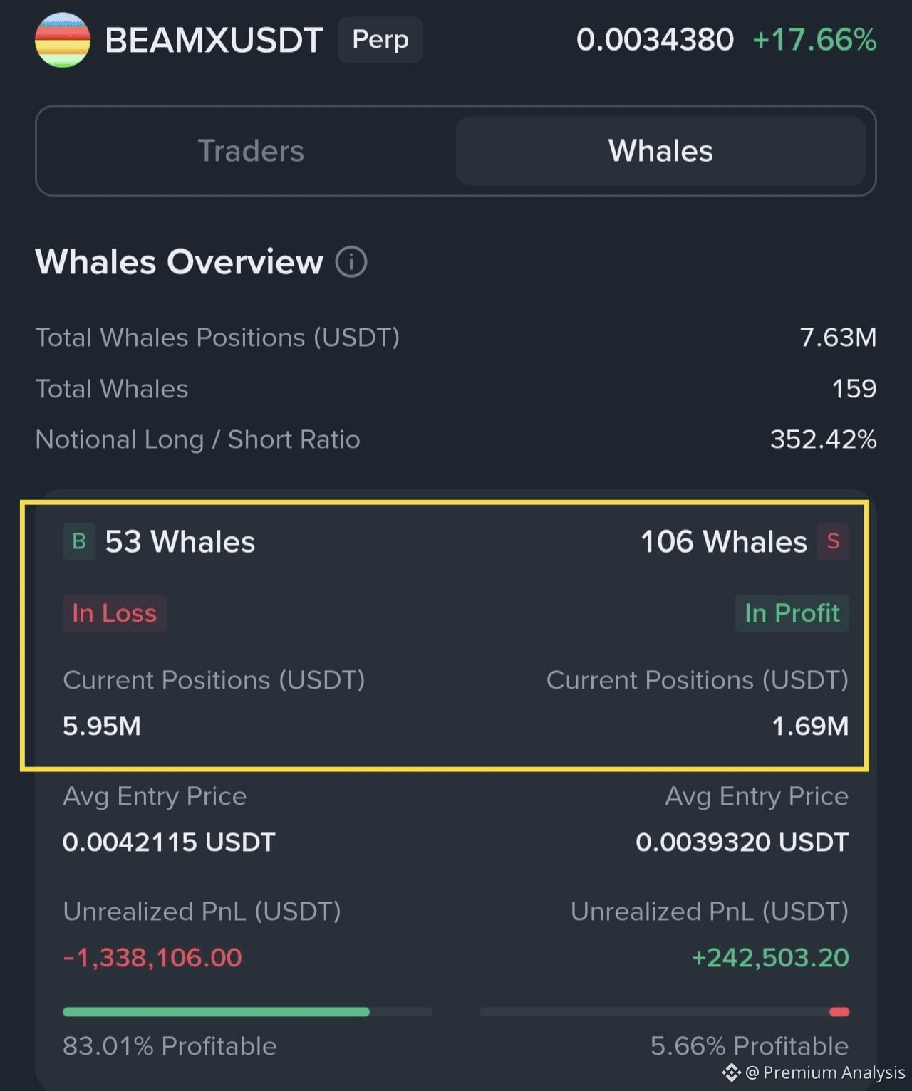 Beam (BEAMX) Price Prediction 2026-2031: Yearly Forecast & Market Outlook |  Binance