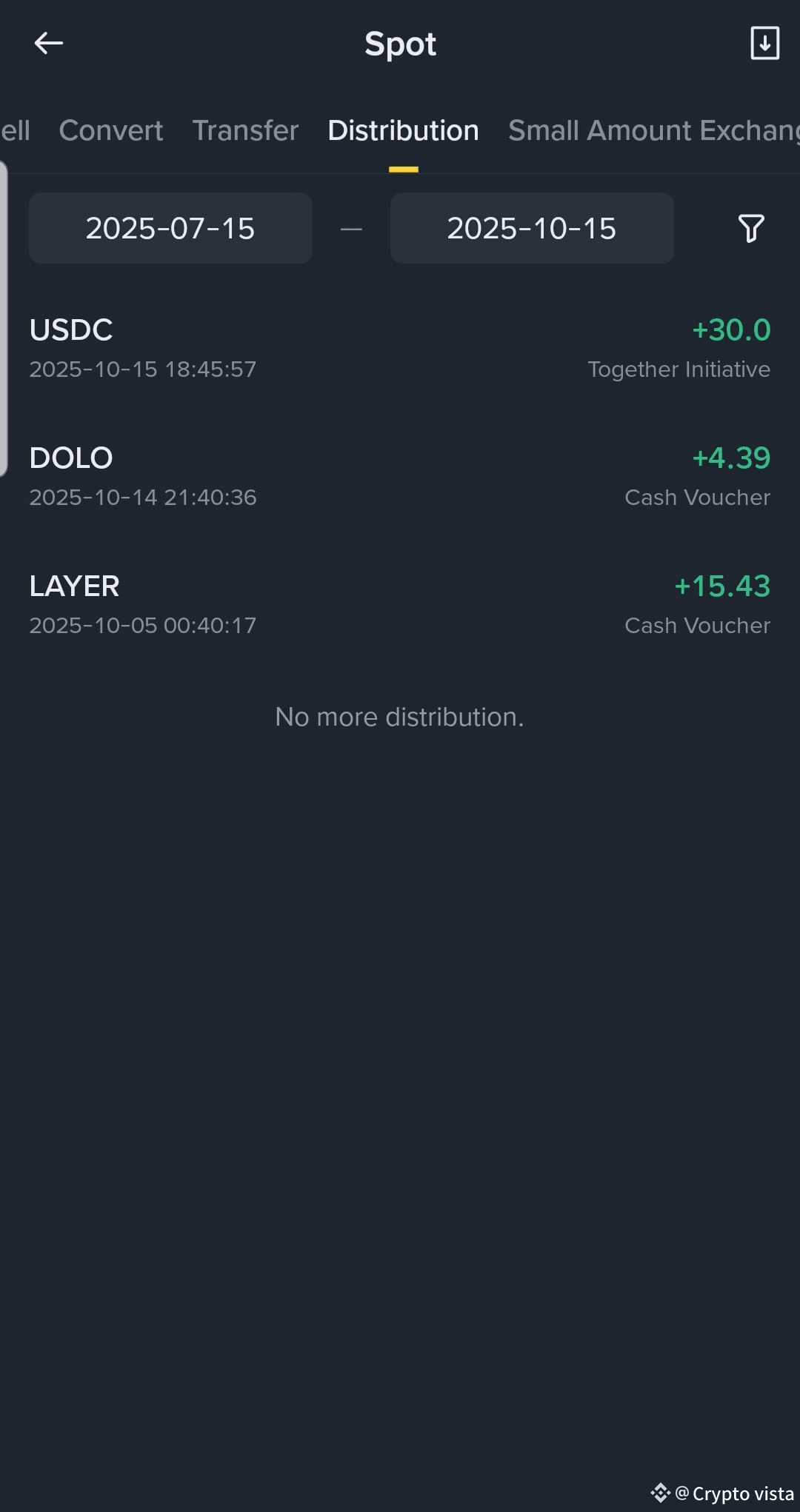 Latest #togetherinitiative News, Opinions and Feed Today | Binance Square