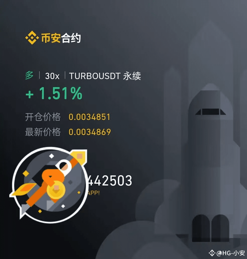 Contract code Turbo current price 0.00348 long order | HG-小安on Binance  Square