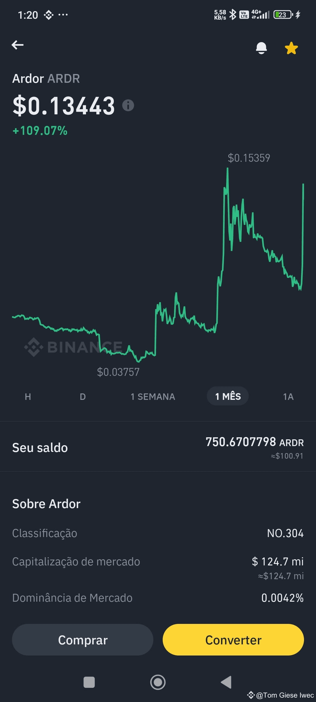Latest #ardor News, Opinions and Feed Today | Binance Square