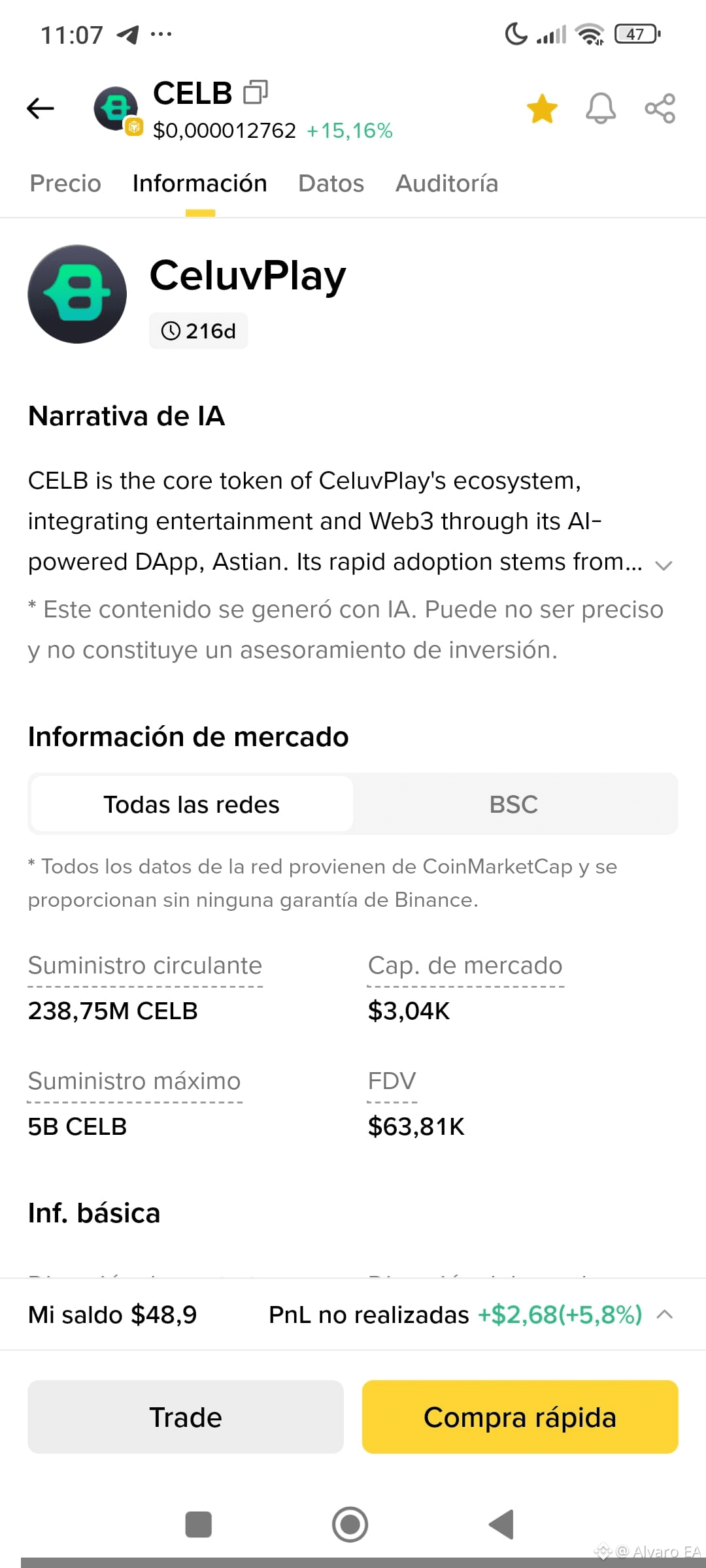 Latest #celuvplay News, Opinions and Feed Today | Binance Square