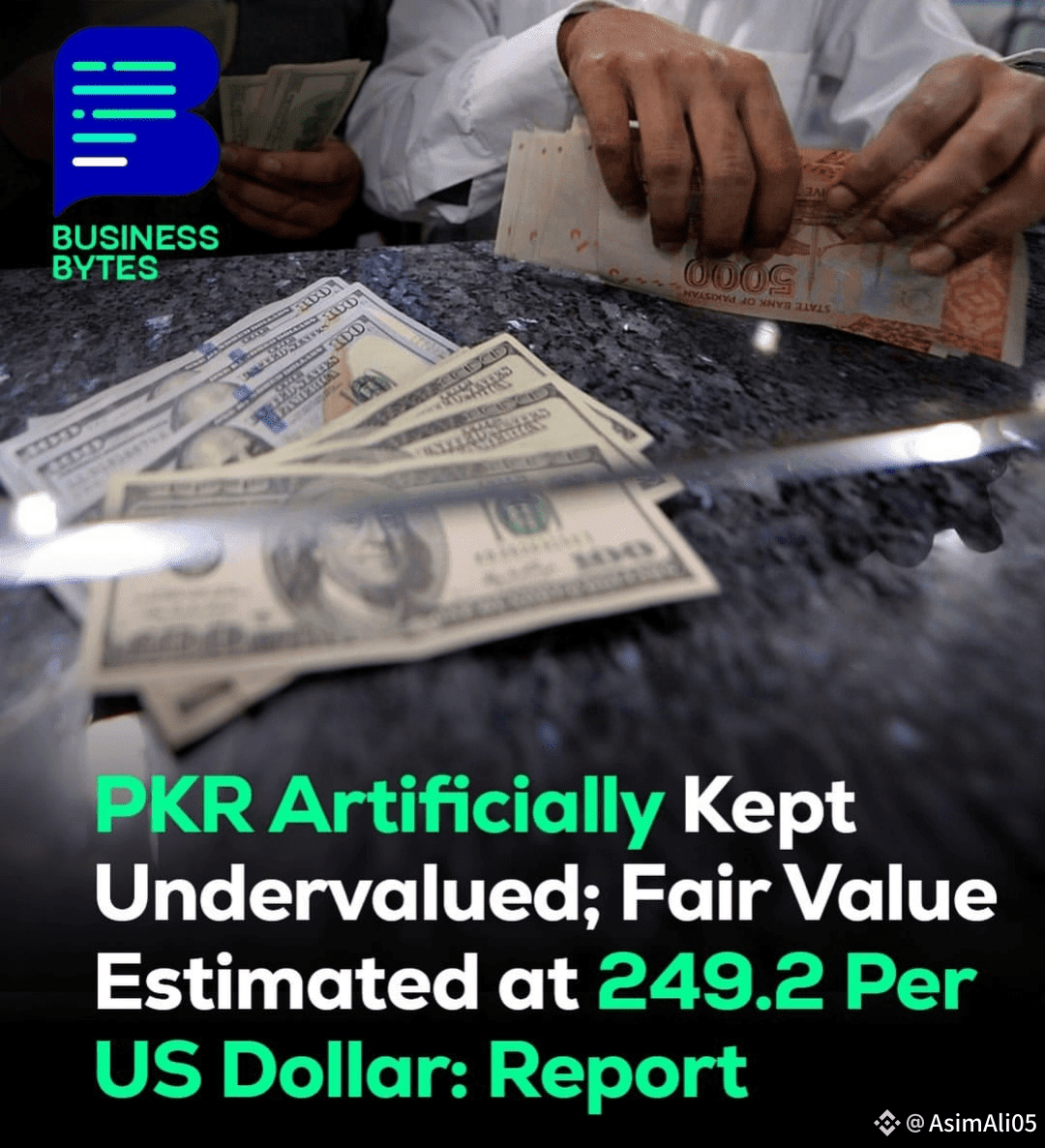 PKR Artificially Kept Undervalued; Fair Value Estimated at 249.2 Per US  Dollar: Report | SaimAli05 on Binance Square