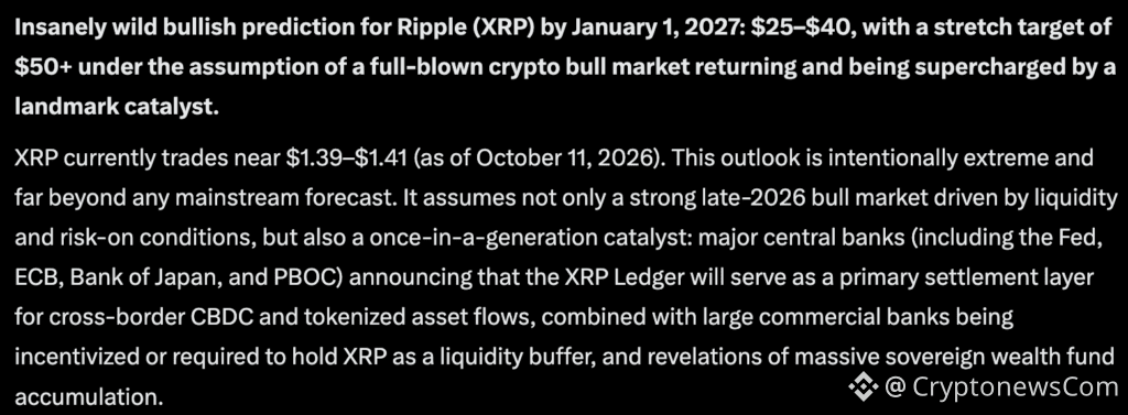 In the event of the Ripple ledger gaining full-blown institutional adoption, Mark Zuckerberg's Meta AI predicts XRP could hit $50 by 2027