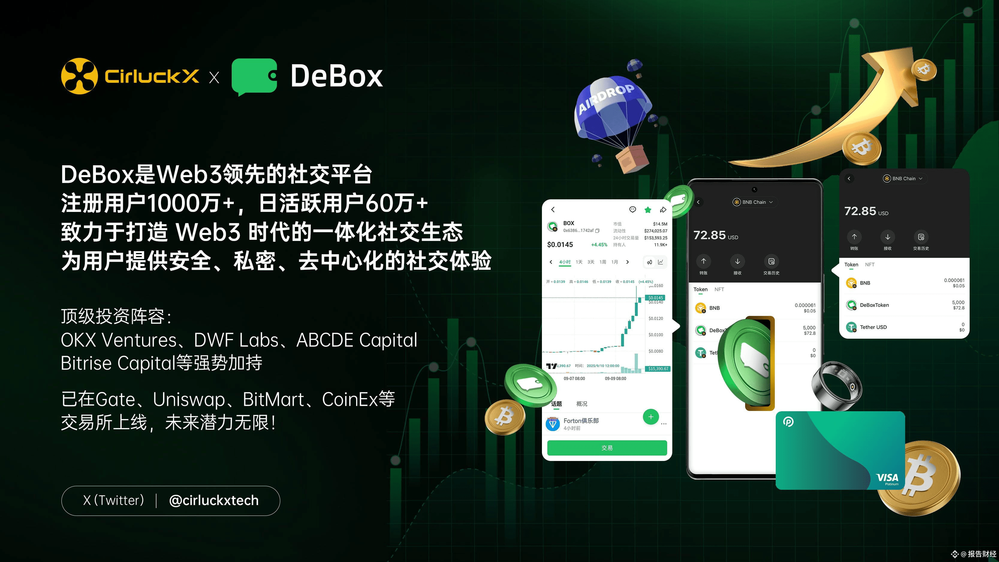 Latest #web3phone News, Opinions and Feed Today | Binance Square