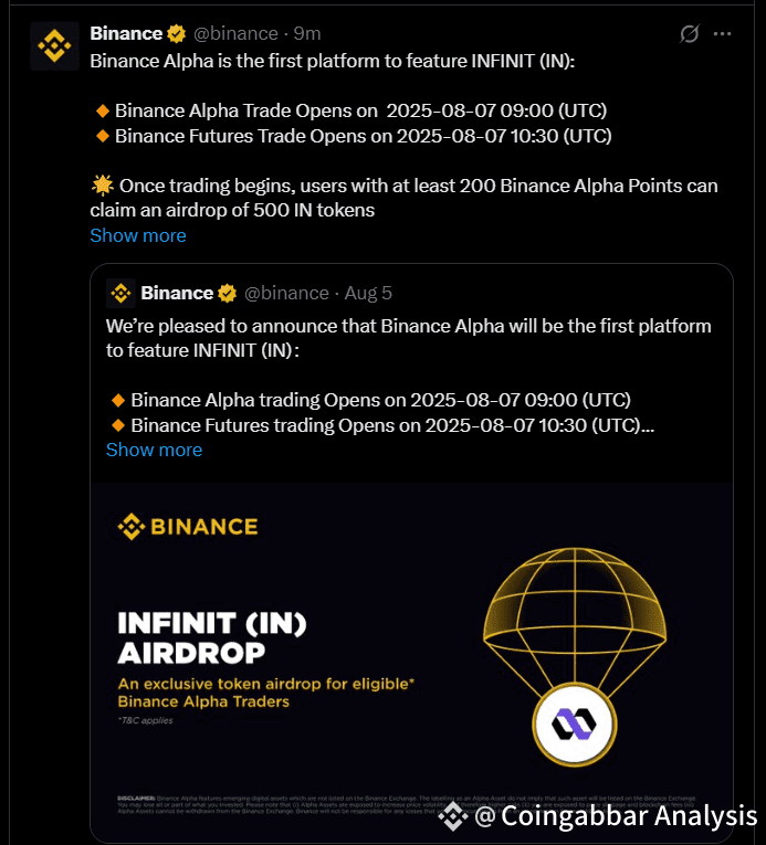 INFINIT Airdrop Listing Date on Binance Alpha
