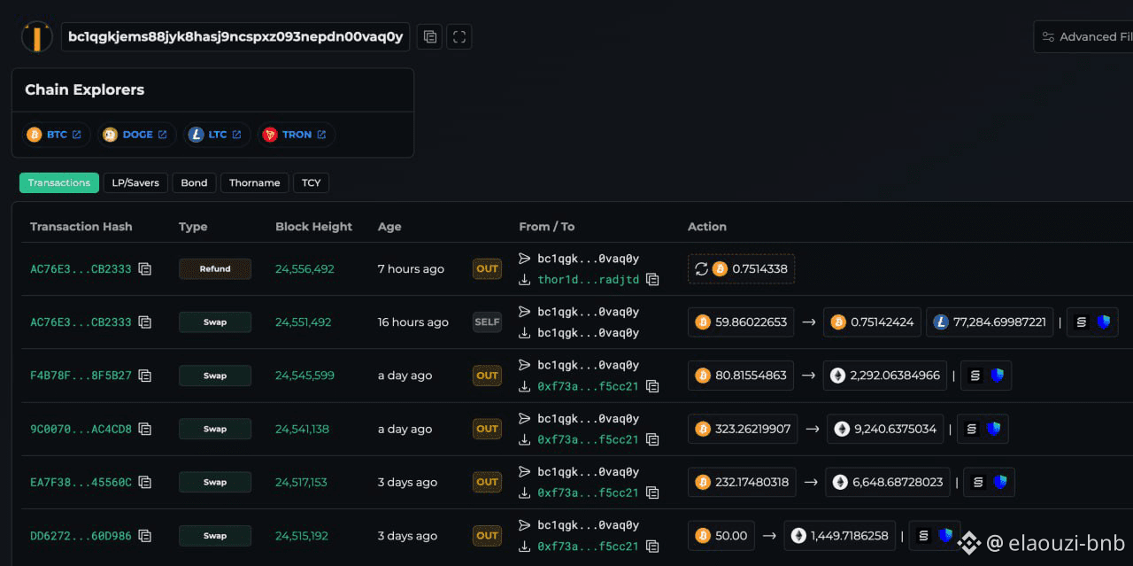 Charles Hoskinson: Cardano (ADA) podría explotar hasta 1000 veces desde los  niveles actuales | Elaouzi en Binance Square