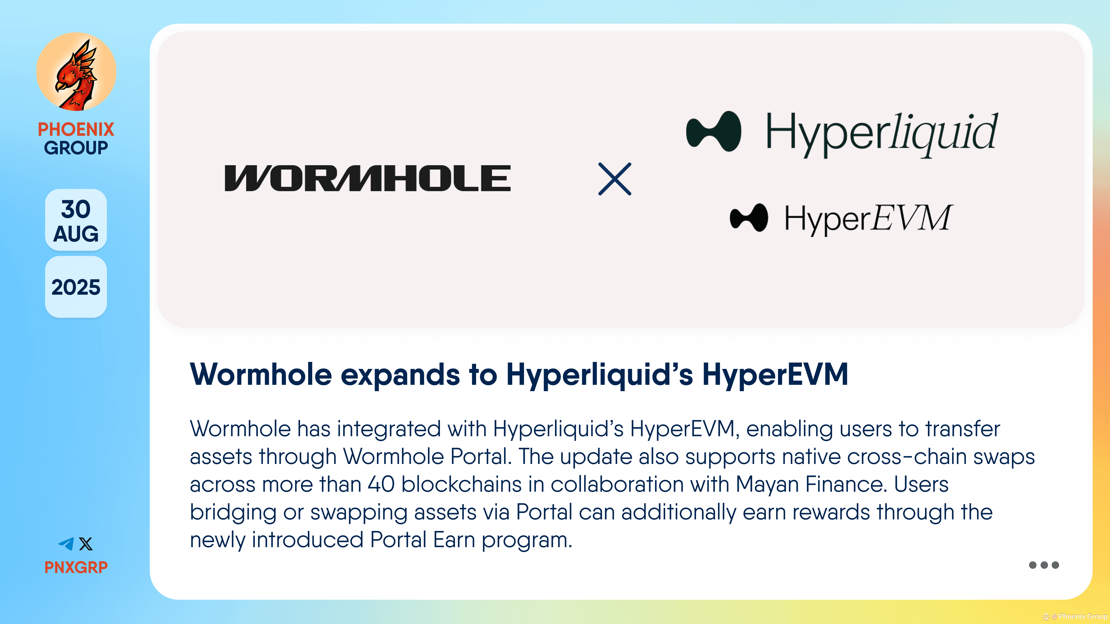 Latest #hyperevm News, Opinions and Feed Today | Binance Square