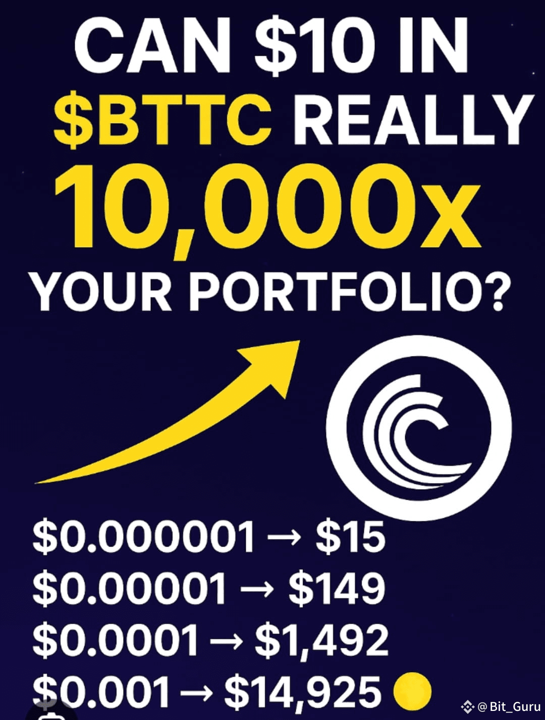 🚀 CAN $10 IN $BTTC REALLY 10,000x YOUR PORTFOLIO? The | Bit_Guru on  Binance Square