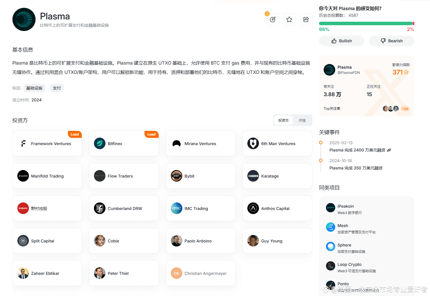 稳定币公司Plasma 完成2400 万美元融资，由Framework Ventures 领投，加密货币交易所B | 币圈一级二级市场专业爱好者на  Binance Square